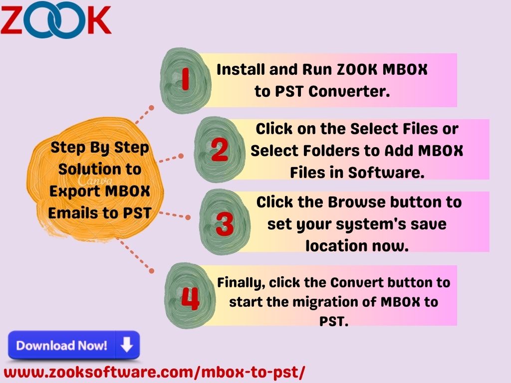ZOOK MBOX to PST Converter.jpg