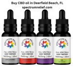 Buy CBD oil Deerfield Beach, FL  - Spectrum Relief.png