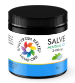 Buy CBD Salve Lake Worth, FL - Spectrum Relief.png